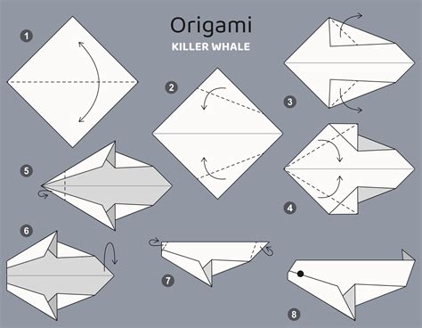 whale step velemenyek